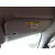 Parasol Derecho para Citroën C3 Iii (Sx)
