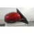 Retrovisor Derecho para Smart Forfour Hatchback (453)