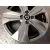 Juego Llantas Aluminio para Dacia Sandero Iii
