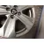 Juego Llantas Aluminio para Dacia Sandero Iii