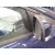 Retrovisor Derecho para Ford Focus Iii