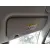 Parasol Derecho para Kia Sportage V (Nq5)