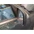 Retrovisor Derecho para Mercedes-Benz Clase C (W204)