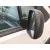 Retrovisor Derecho para Peugeot Rifter