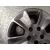 Juego Llantas Aluminio para Dacia Duster (Hs_)