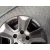 Juego Llantas Aluminio para Dacia Duster (Hs_)