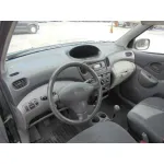 TOYOTA YARIS VERSO (NCP2/NLP2) TOYOTA YARIS VERSO (NCP2/NLP2) '2003 1.4 D-4D LINEA LUNA VERDE 2001