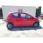 TOYOTA AYGO (KGB/WNB) '2008 BLUE ROJO