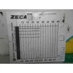CITROEN C8 '2004 2.2 HDI 16V PREMIER II GRANATE