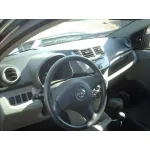 NISSAN PIXO (UAO) '2009 ACENTA NEGRO