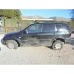 SSANGYONG REXTON SSANGYONG REXTON '2005 RX 270 PLUS / 270 XDI PLUS NEGRO 2003