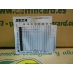 CITROEN C2 '2008 AUDACE