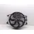 Electroventilador para Kia Sorento