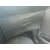Guantera para Citroën C3