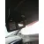 Parasol Derecho para Renault Megane E-Tech Suv