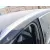 Barras Techo para Bmw X3 (F25)