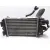 Intercooler para Hyundai I20 Iii (Bc3, Bi3)