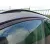 Barras Techo para Jaguar E-Pace (X540)