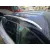 Barras Techo para Seat Arona (Kj7, Kjp)