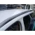 Barras Techo para Citroën C5 Iii Break (Rw_)