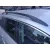 Barras Techo para Volkswagen Golf Vi Variant (Aj5)