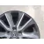 Llanta para Mazda Cx-3 (Dk)