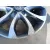 Llanta para Nissan Juke (F15)
