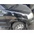 Aleta Delantera Derecha para Citroën C3 I (Fc_, Fn_)