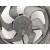 Electroventilador para Nissan Micra Iii (K12)