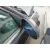 Retrovisor Derecho para Bmw Serie 3 Touring (E91)