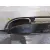 Paragolpes Trasero para Opel Zafira Tourer