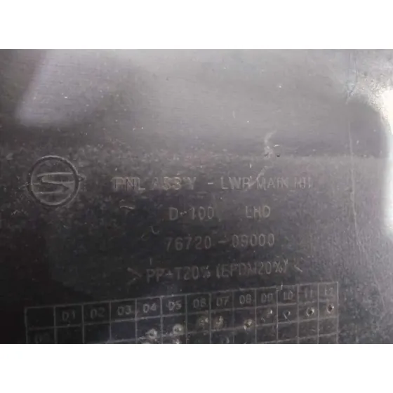 Guantera para Ssangyong Actyon