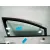 Puerta Delantera Derecha para Seat Leon (1P1)