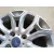 Llanta para Ford Ecosport