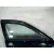 Puerta Delantera Derecha para Jaguar S-Type