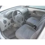 RENAULT KANGOO (F/KC0) RENAULT KANGOO (F/KC0) '2001 ALIZE BLANCO 1997
