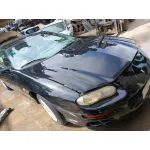 MOTOR L36 CAMBIO MANUAL 5V CVF/KW: 22,99/142
