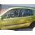RENAULT SCENIC II RENAULT SCENIC II '2004 AUTHENTIQUE PISTACHO 2006