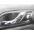 SKODA SUPERB (3U4) SKODA SUPERB (3U4) 2005 CLASSIC PLATA 2002