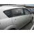 TOYOTA COROLLA VERSO (R1) TOYOTA COROLLA VERSO (R1) '2006 2.2 D-4D LUNA PLATA 2005