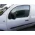 RENAULT KANGOO RENAULT KANGOO '2008 1.5 DCI DIESEL BLANCO 2008