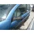 CITROEN C3 '2003 1.4 SX PLUS AZUL CLARO