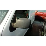 RENAULT KANGOO (F/KC0) RENAULT KANGOO (F/KC0) '2001 1.9 DIESEL BLANCO 1997