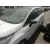 FORD FIESTA (CCN) FORD FIESTA (CCN) '2016 1.25 16V CAT BLANCO 2012