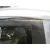 KIA CARENS ( ) KIA CARENS ( ) '2016 CONCEPT BLANCO 2013