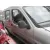 CITROEN BERLINGO '1997 1.9 D MULTISPACE BLANCO