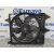Electroventilador para Renault Kangoo (F/Kc0)
