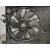 Electroventilador para Renault Kangoo