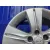 Llanta para Kia Sportage