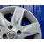 Llanta para Nissan Micra (K12E)